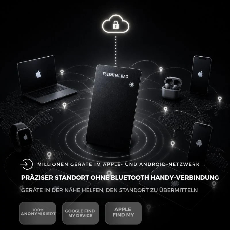 Tracker Karte 3.0  Apple & Android - Image 9